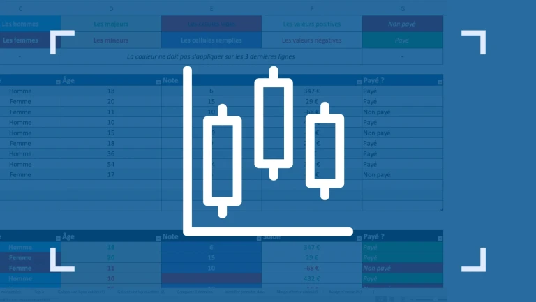 Comment créer un graphique Boîte à moustaches sur Excel