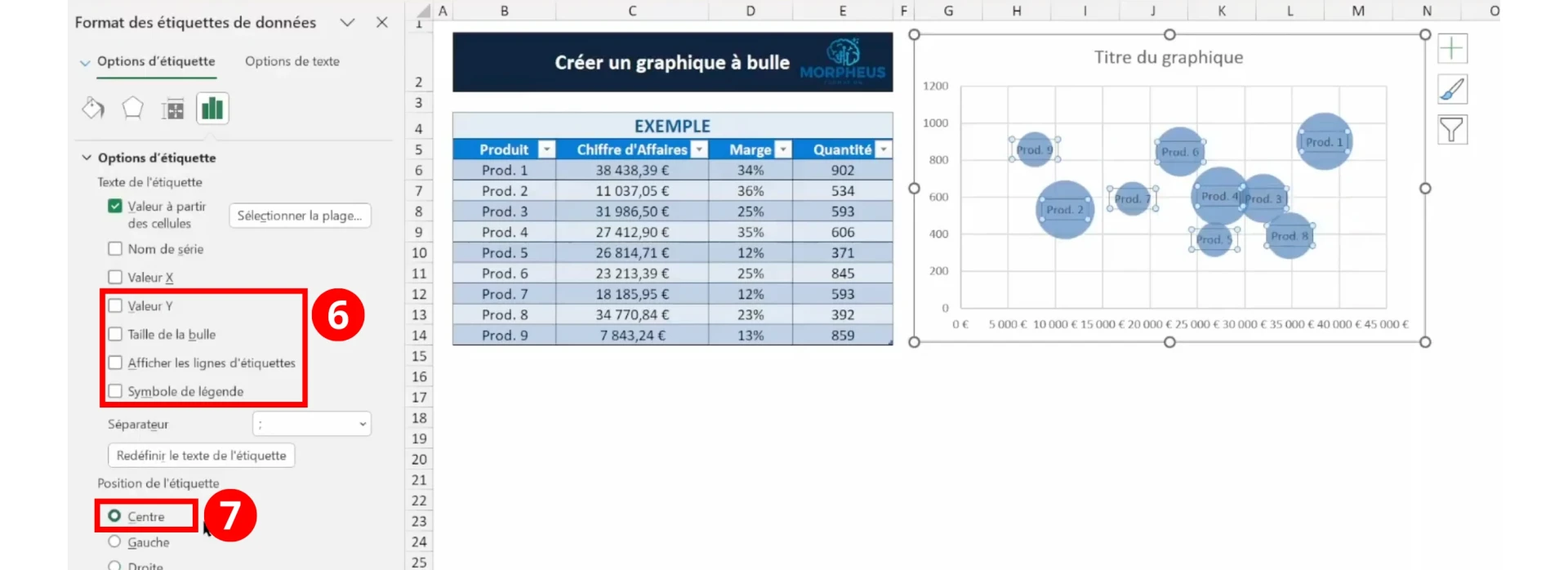 Placer les étiquettes de données au centre des bulles des graphiques Excel