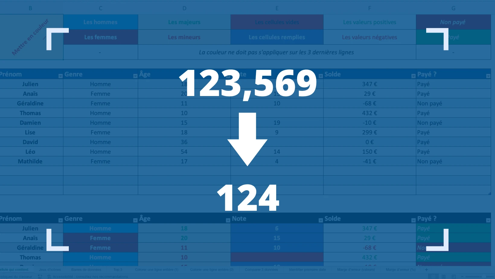 Comment arrondir un chiffre sur excel