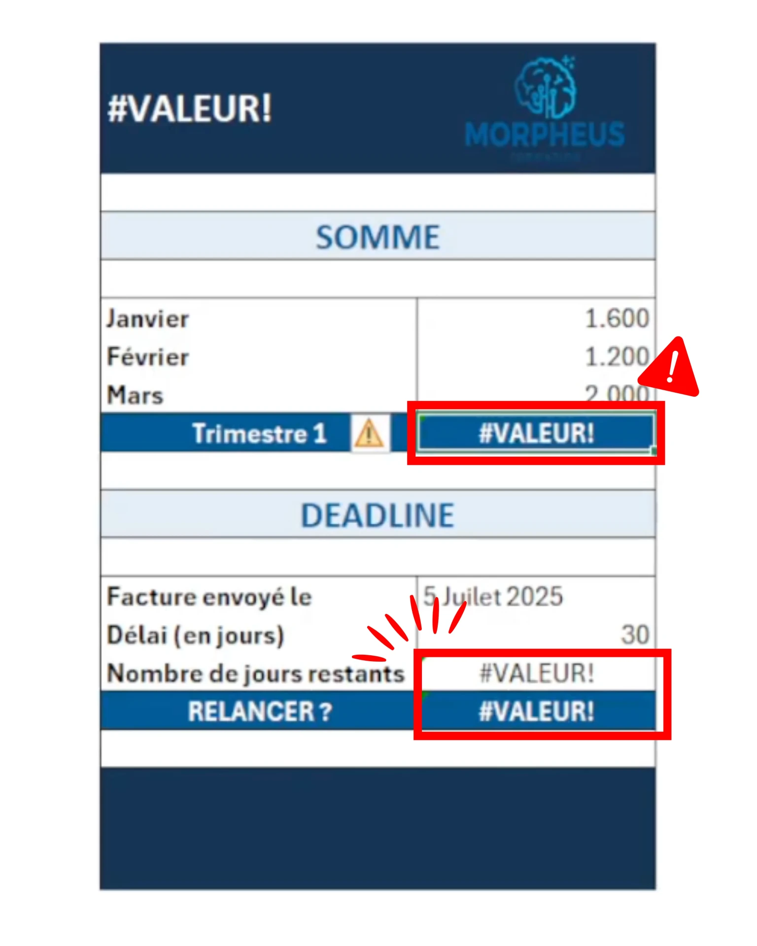 L'erreur #VALEUR! Sur Excel comprendre et corriger