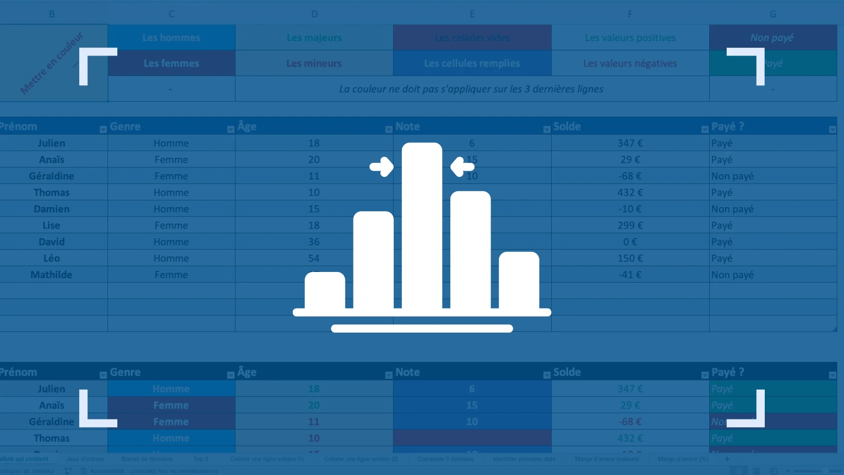 Comment calculer une médiane sur Excel