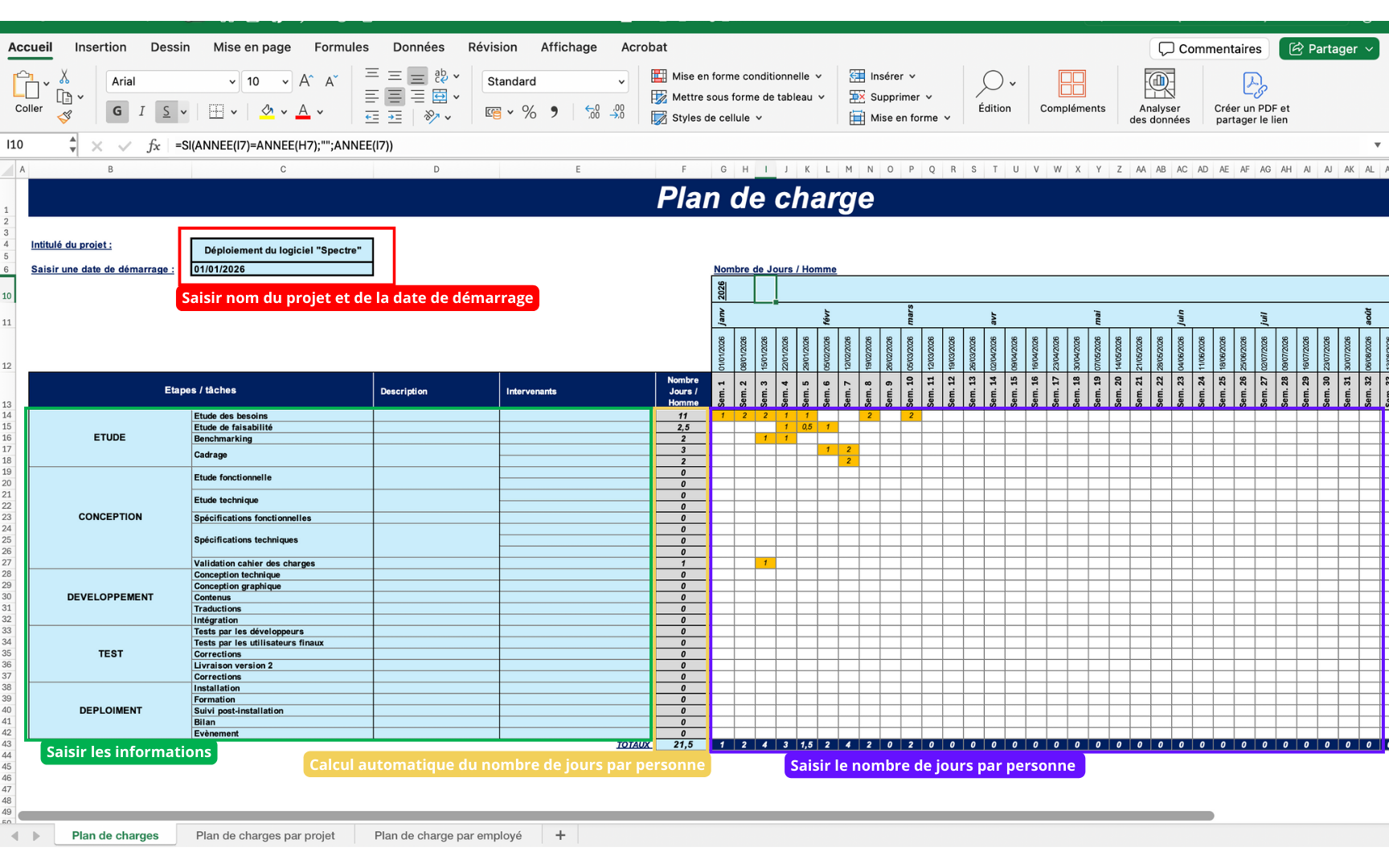 Plan De Charge Excel Gratuit Mod le Pr sentation Et Exemple 