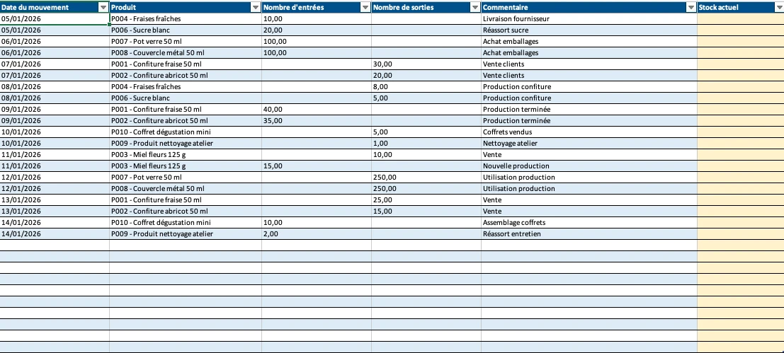Feuille - Entrées et sorties pour la gestion de stocks sur Excel