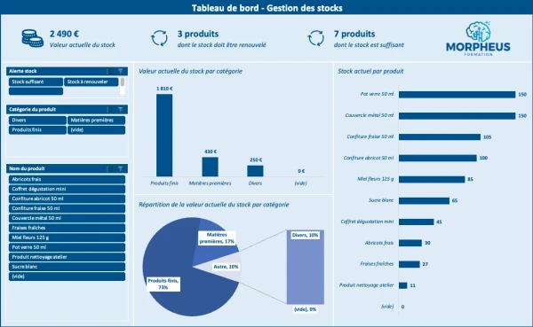 Gestionstocks_tableaudebord Gestionstocks_tableaudebord