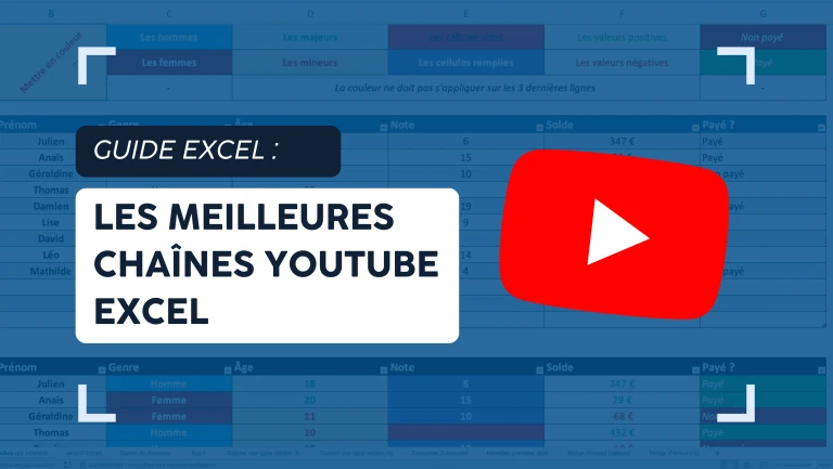 guide excel repertoire des meilleures chaines youtube excel