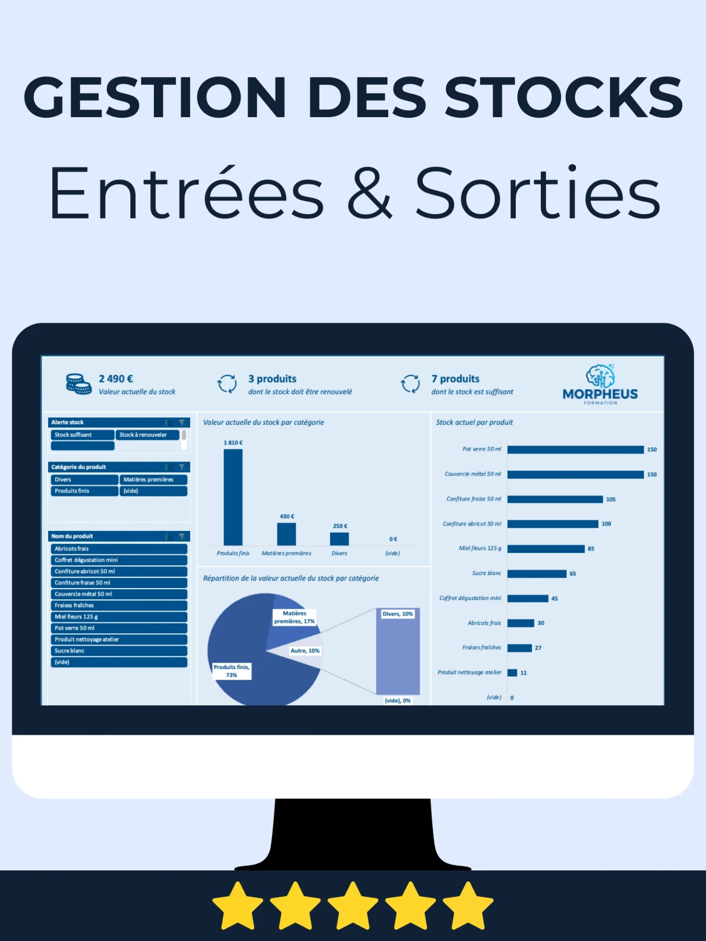Gestion des stocks