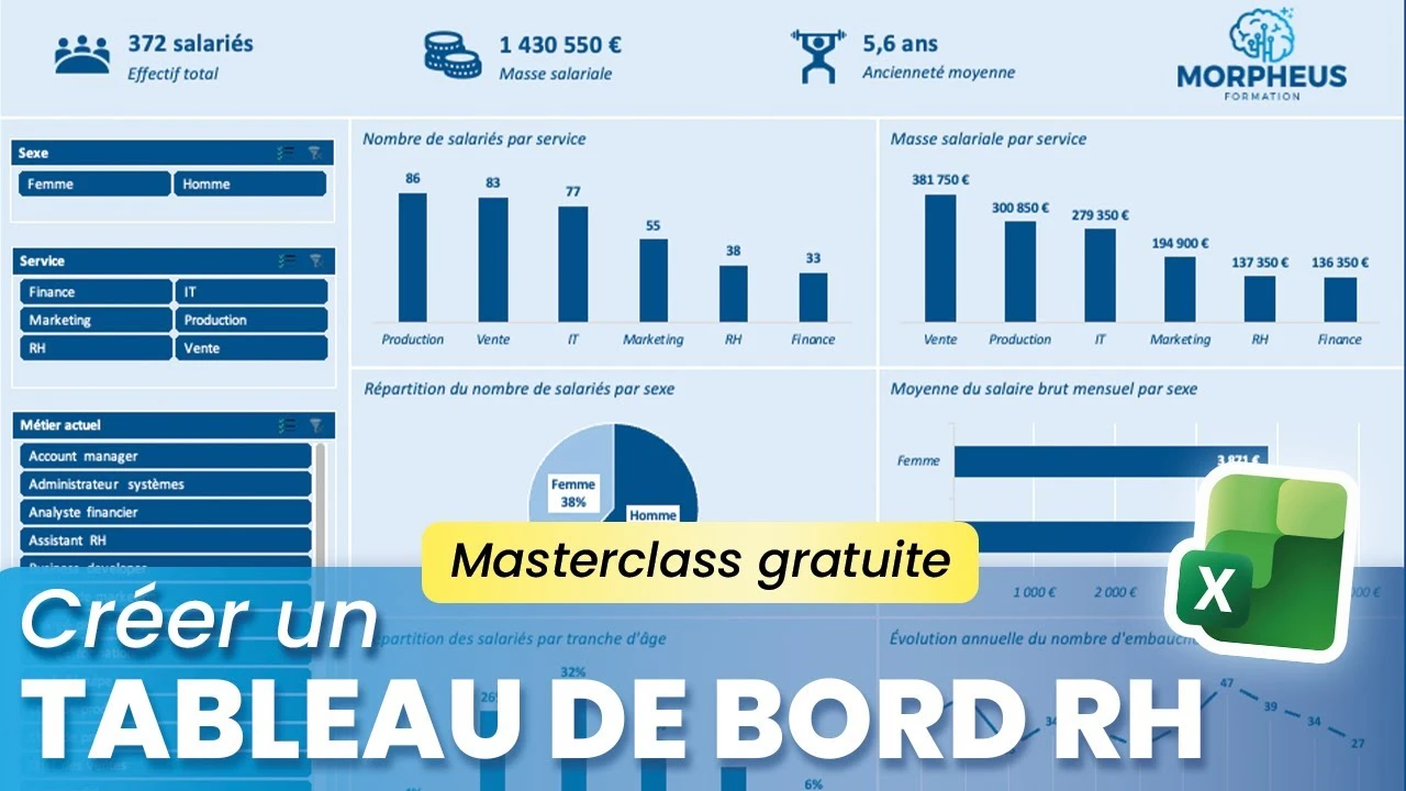 Webinaire tableau de bord RH
