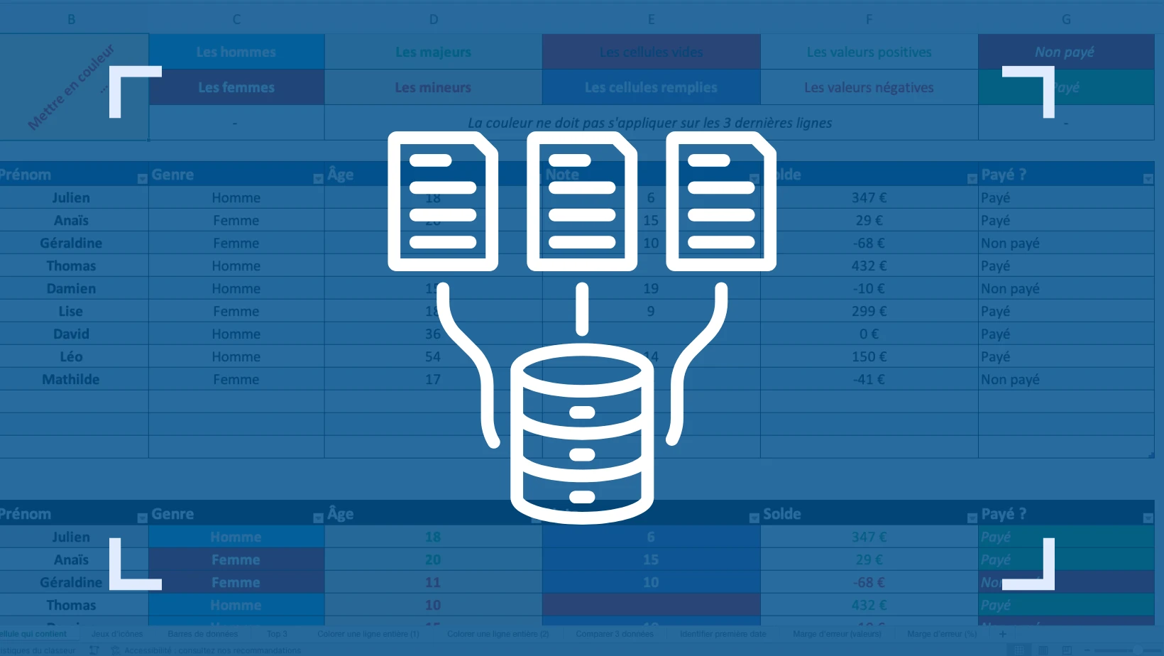 comment grouper et pivoter sur Excel