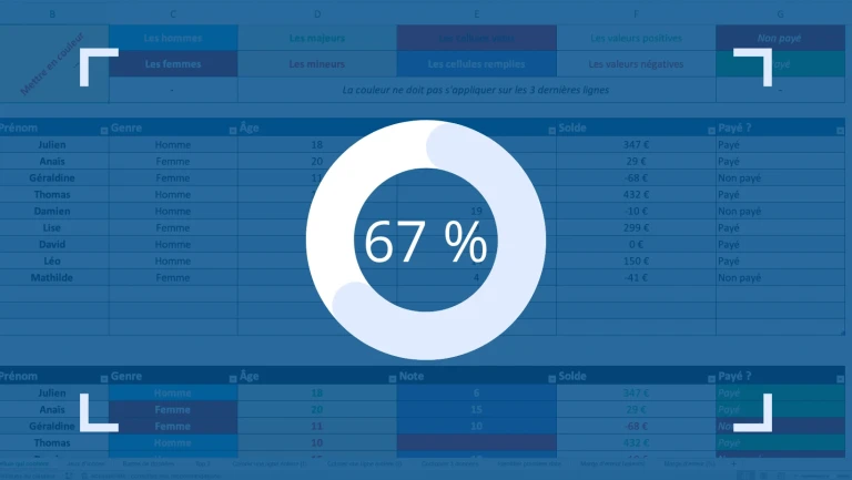 comment créer un graphique jauge sur Excel
