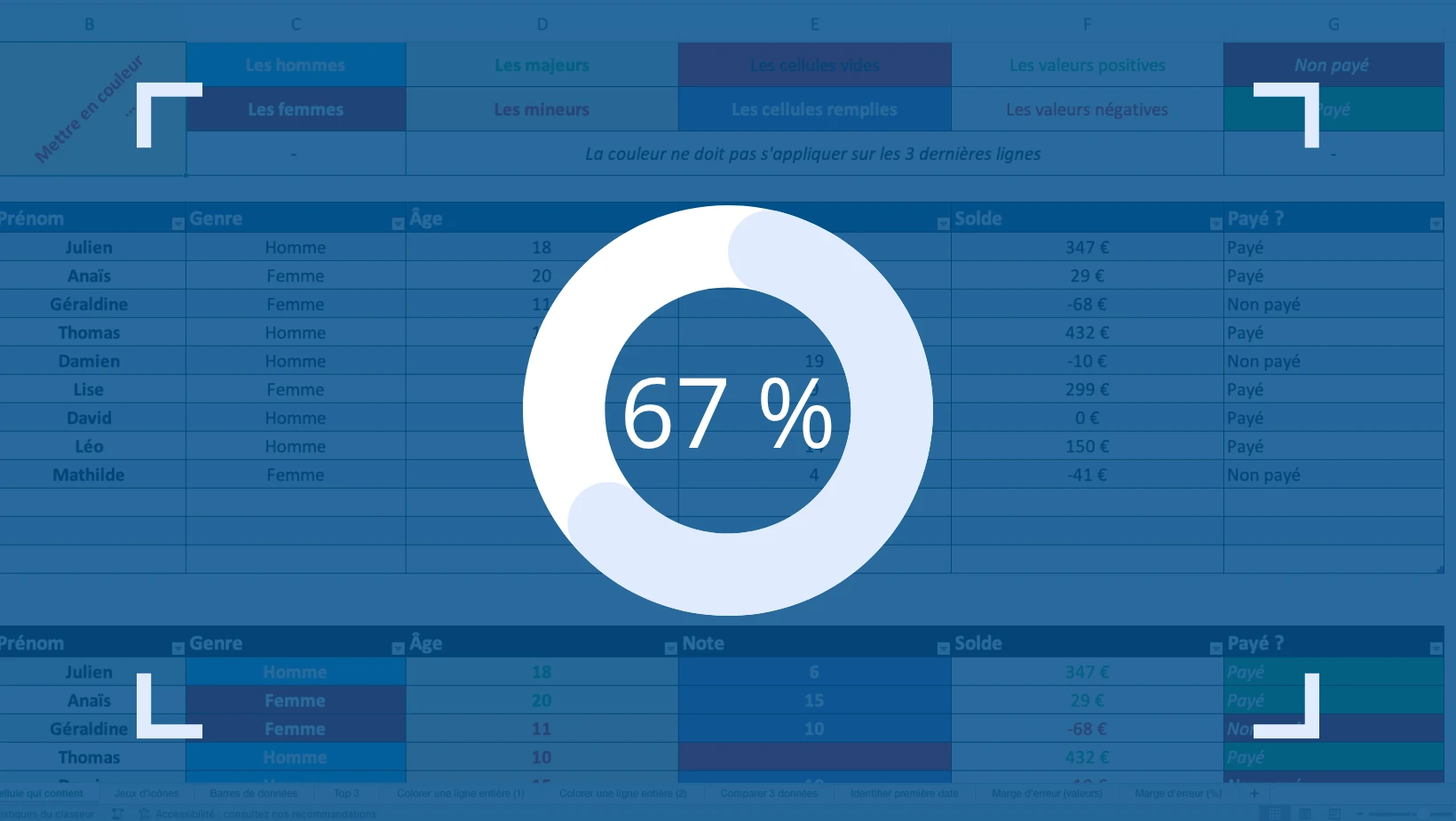 comment créer un graphique jauge sur Excel