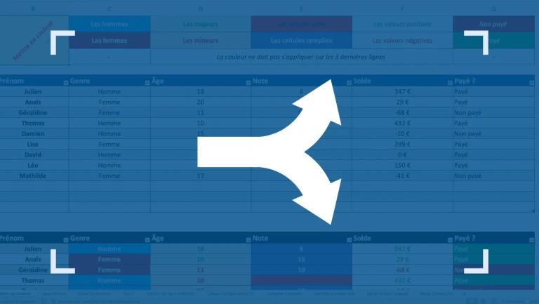 Comment fractionner des cellules sur Excel