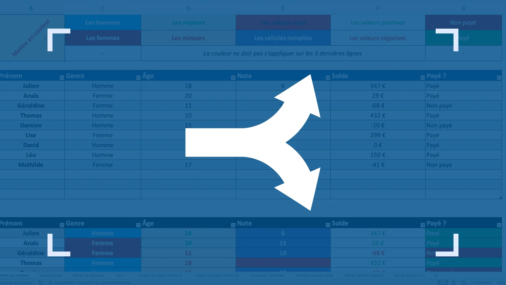Comment fractionner des cellules sur Excel