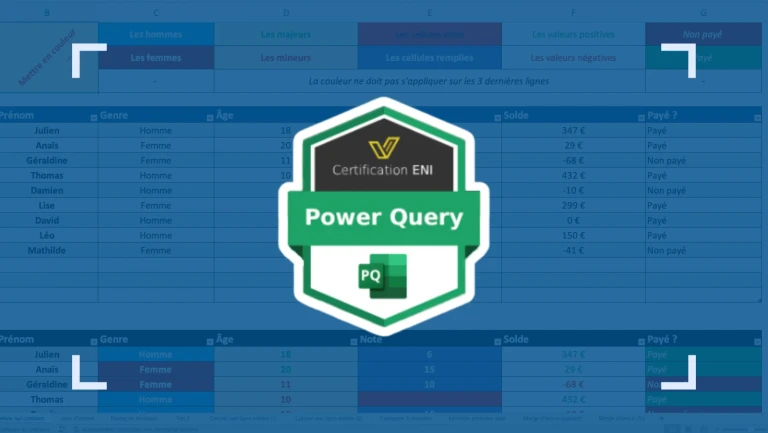 quelle est la meilleure certification power query