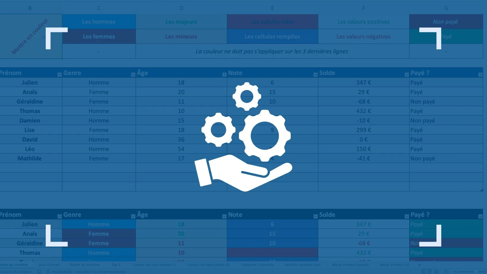Excel controleurs de gestion les bonnes pratiques à avoir