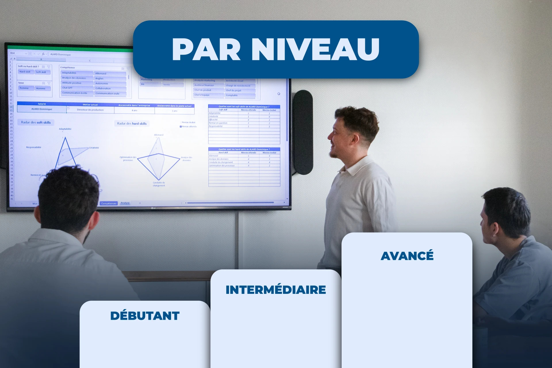 Infographie sur une formation Excel par niveau