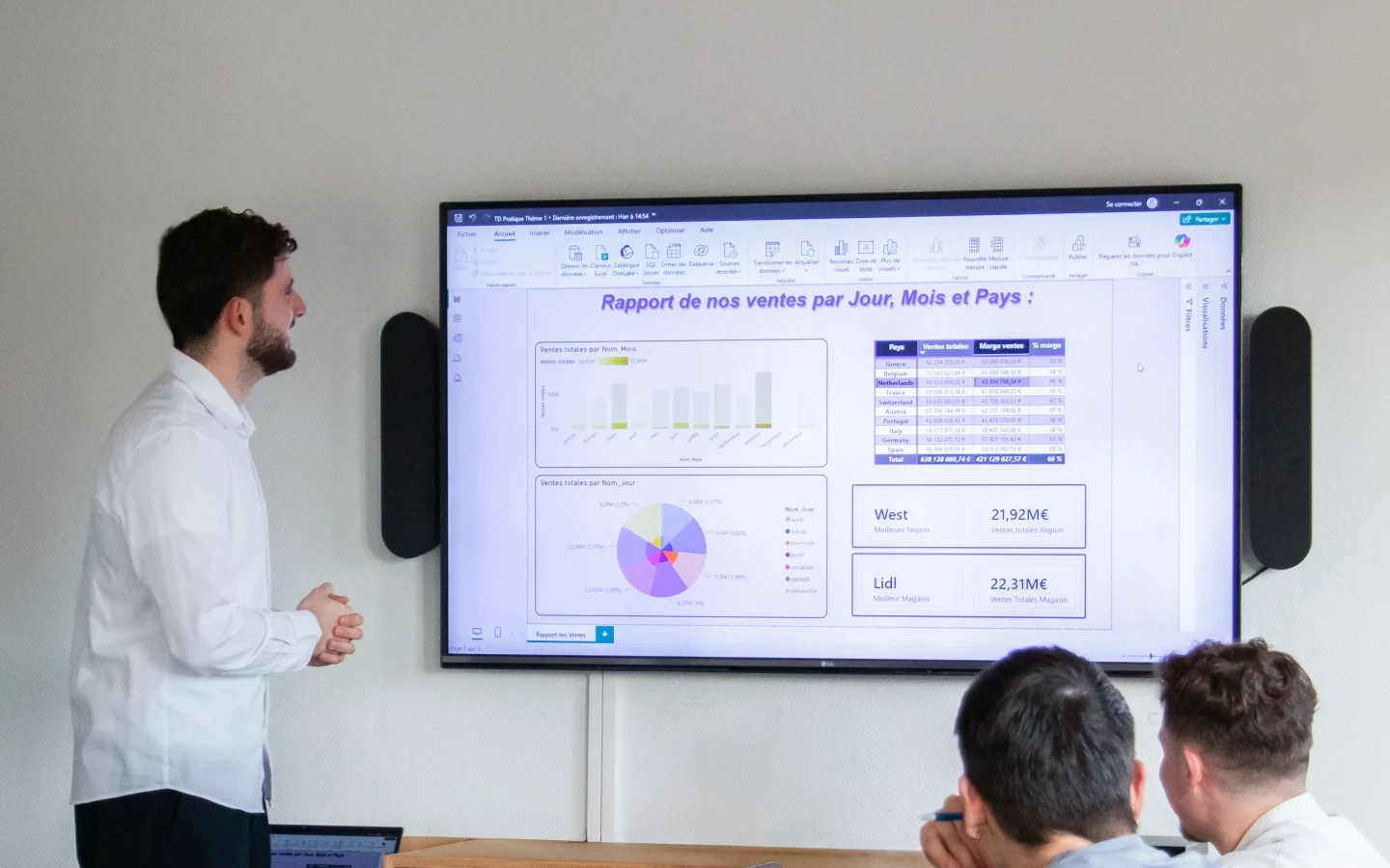 photographie d'illustration d'une formation collective power bi en presentiel