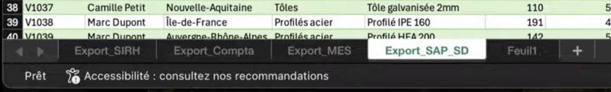structurer tableau feuille