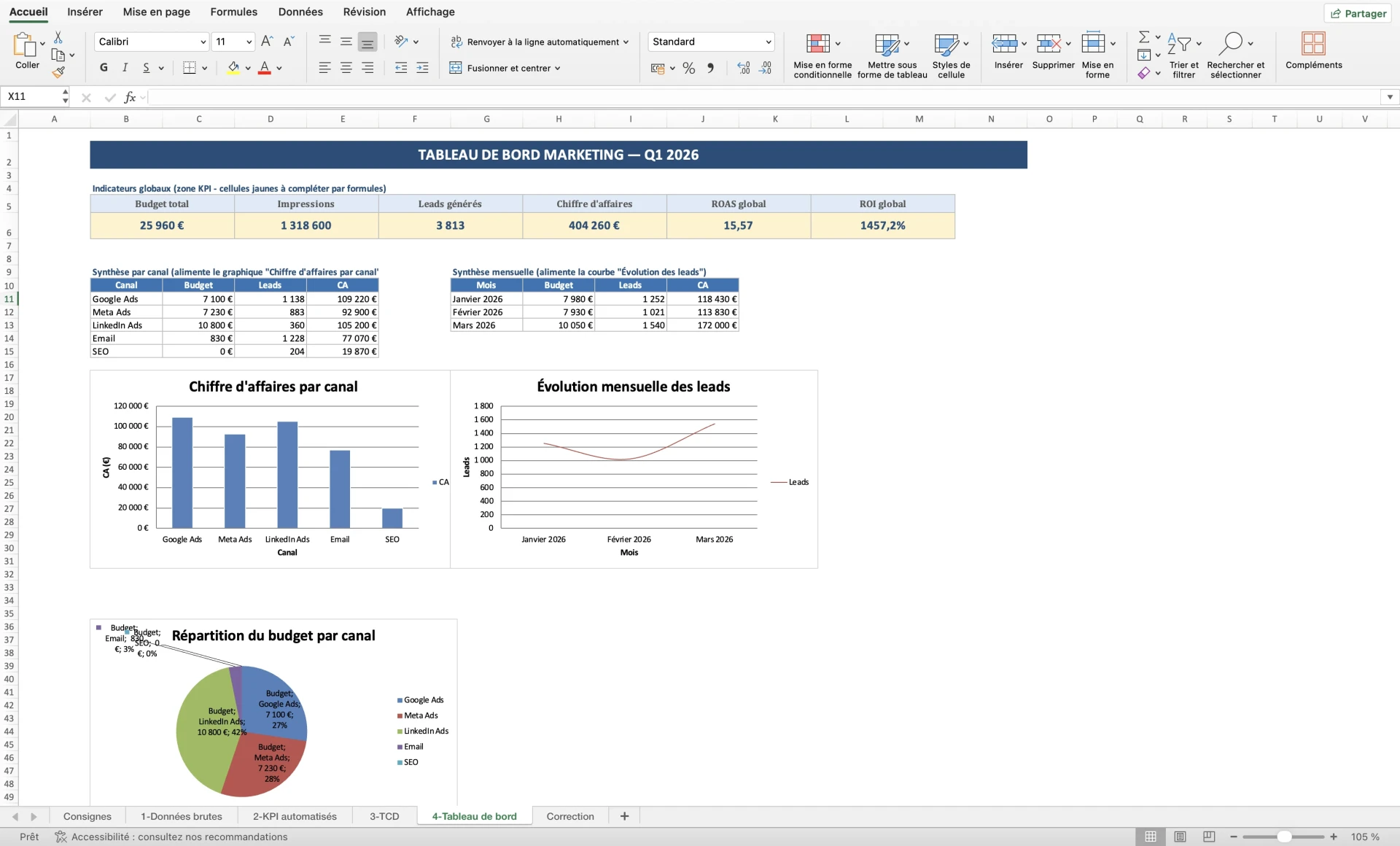 Maîtriser l'interface d'excel sur mac