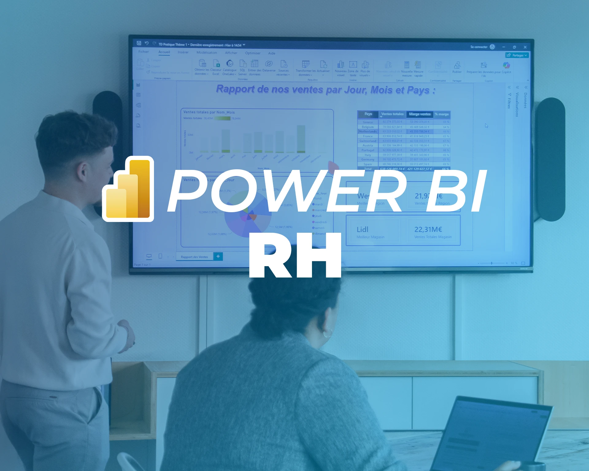 formation Power bi pour les rh