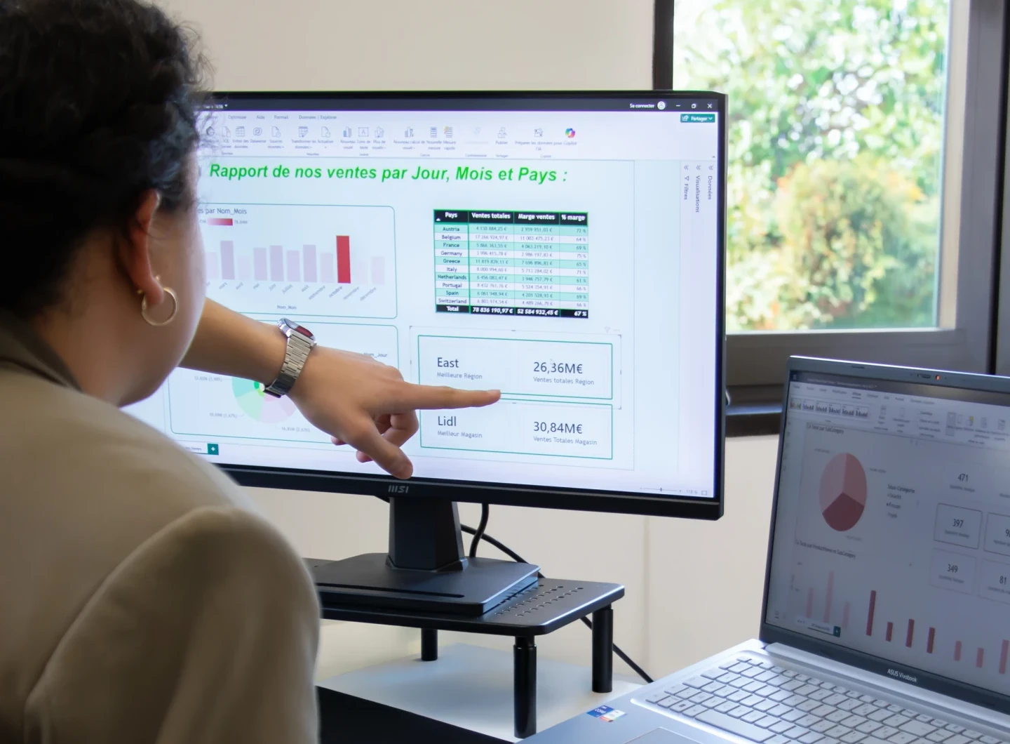 Photographie d'une séance power bi niveau intermédiaire