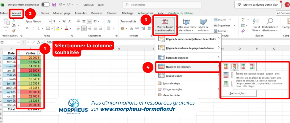 Ajoute une mise en forme conditionnelle sur Excel