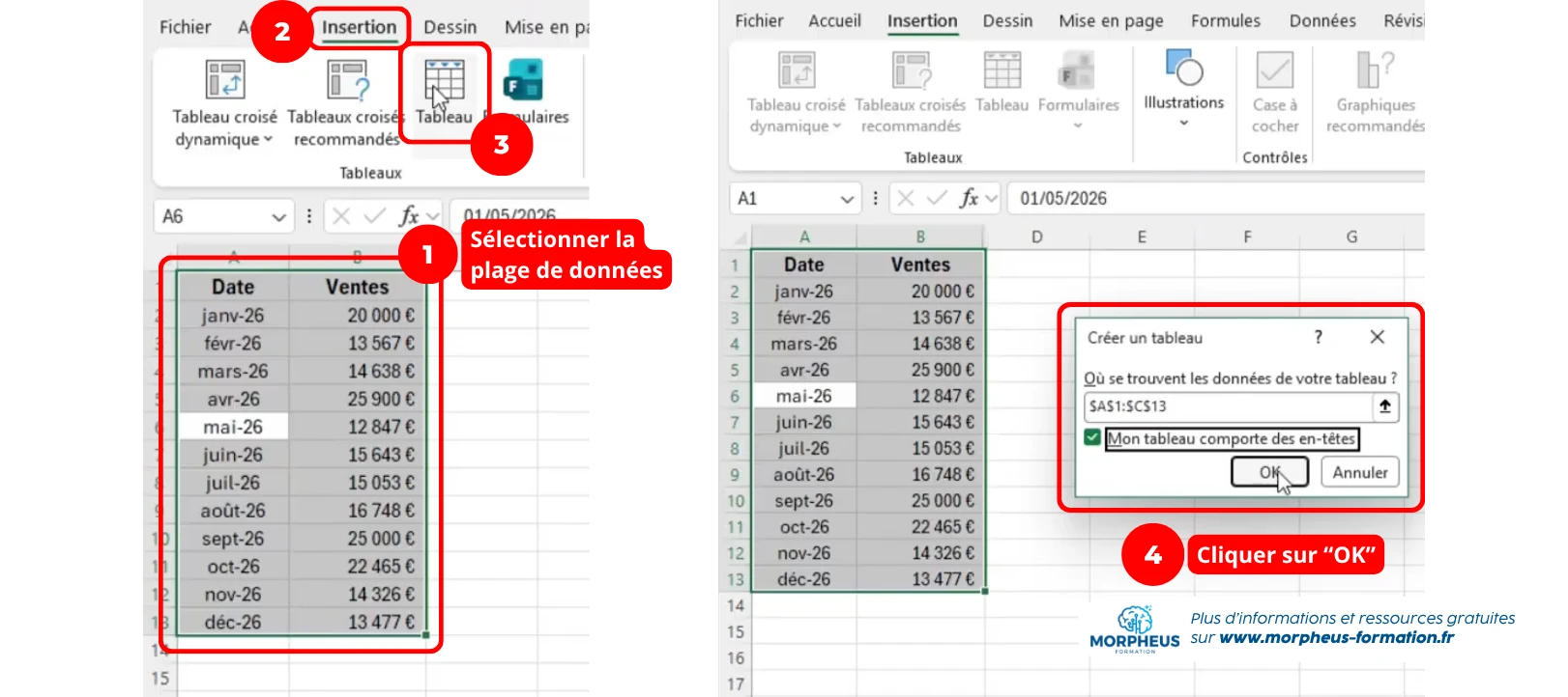 Comment créer un tableau structuré sur Excel étape par étape