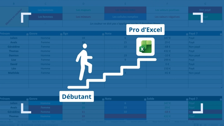 Excel pour les nuls le guide complet pour bien débuter 2026