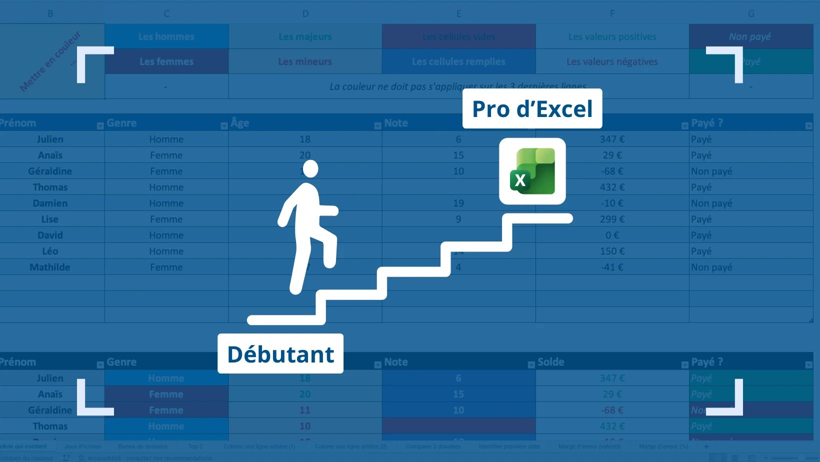 Excel pour les nuls le guide complet pour bien débuter 2026