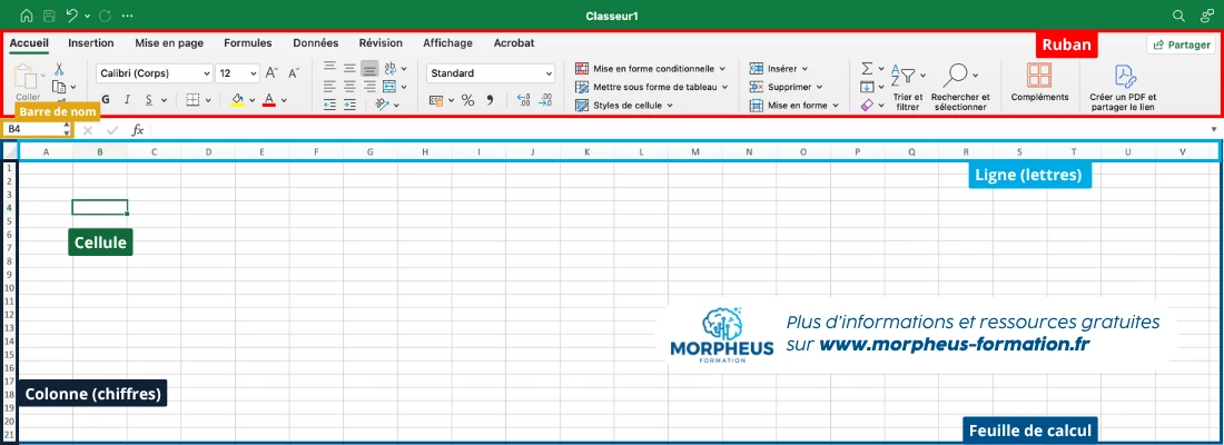Interface Excel (colonnes, lignes, ruban, cellule...)