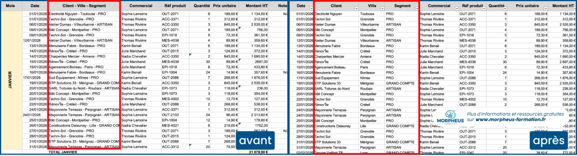 Erreur excel n°1 ne pas mettre plus informations dans une colonnes