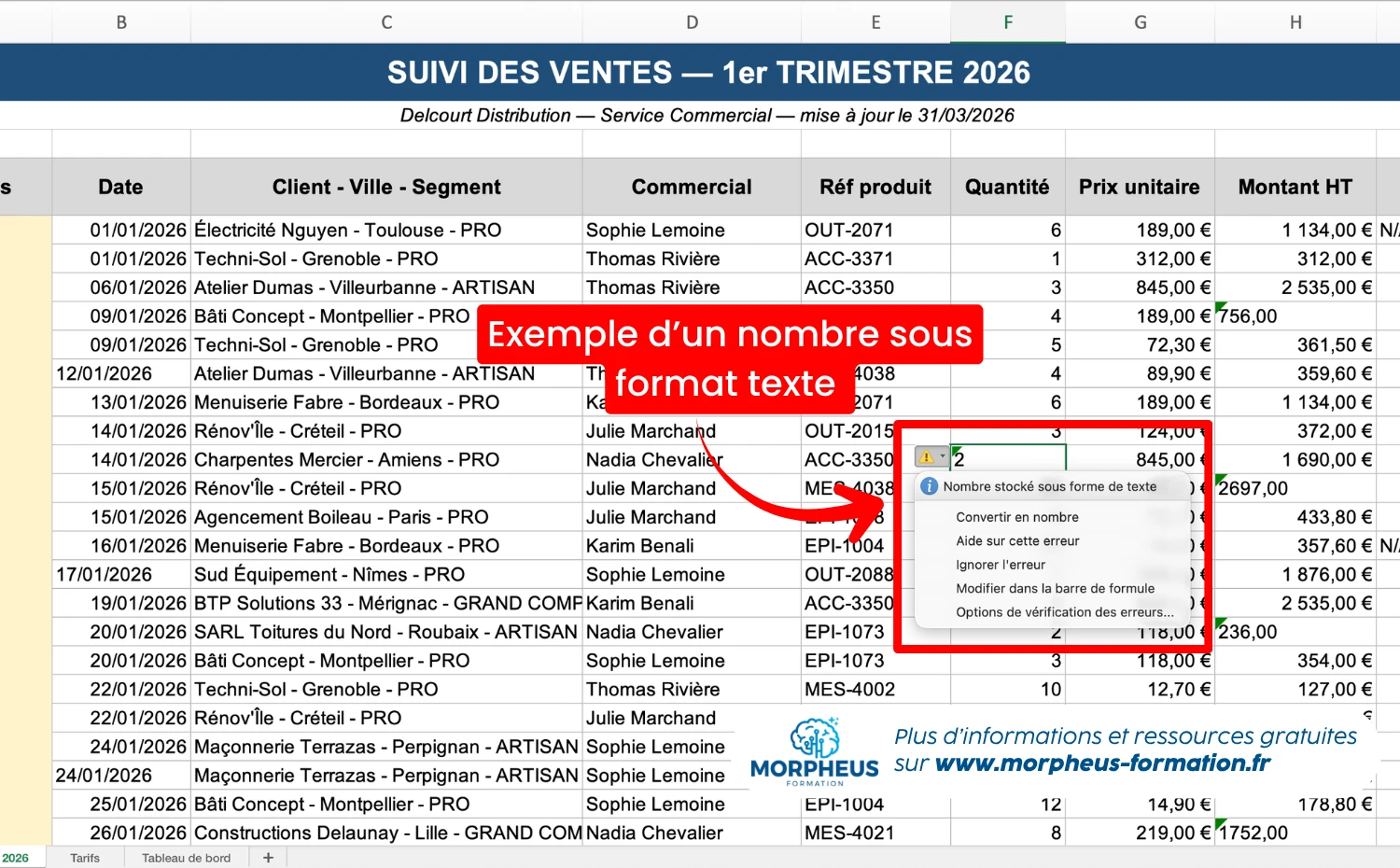 Exemple d'erreur de format de cellule dans un tableau Excel : un nombre en format texte
