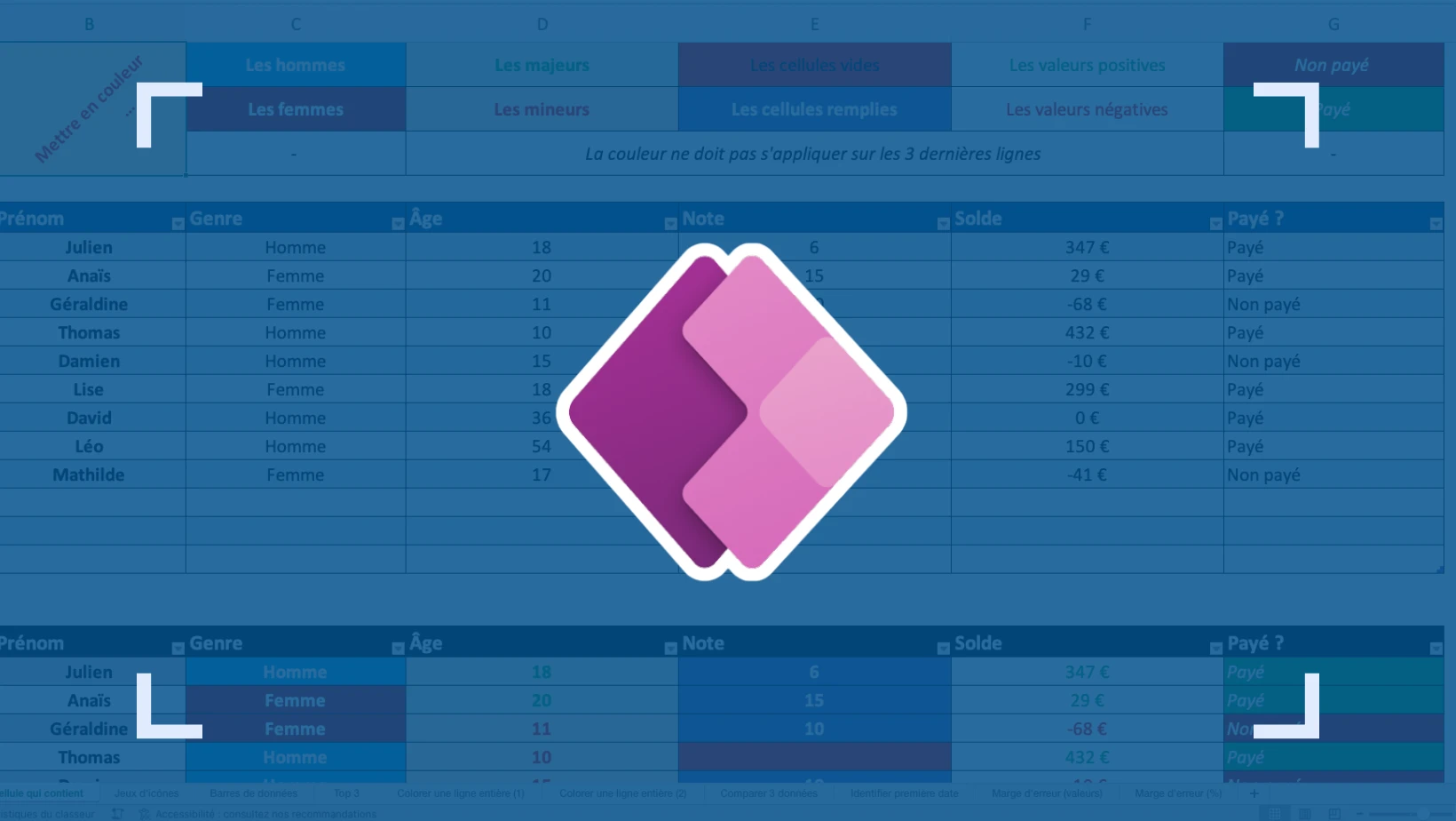 Power apps présentation du logiciel et de son fonctionnement